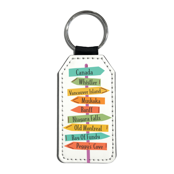 Keychain